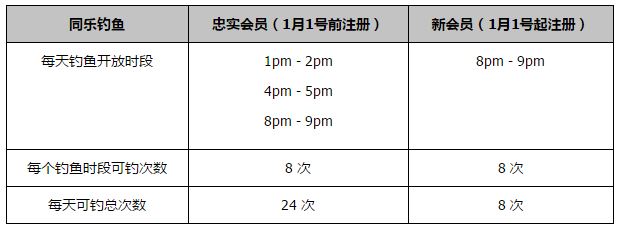 几年前在科恩兄弟的作品《醉乡民谣》中饰演歌手勒维恩;戴维斯，获得金球奖提名